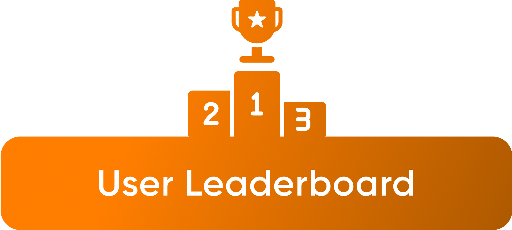 User Leaderboard